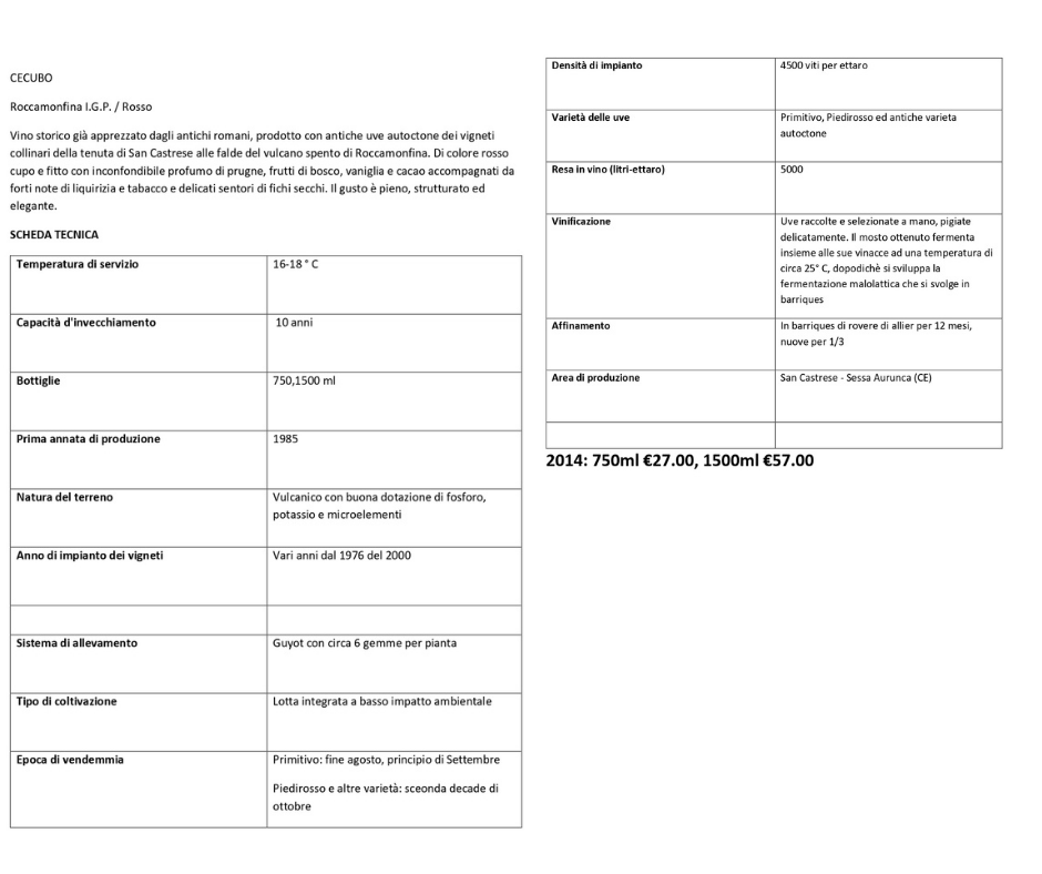 scheda vino