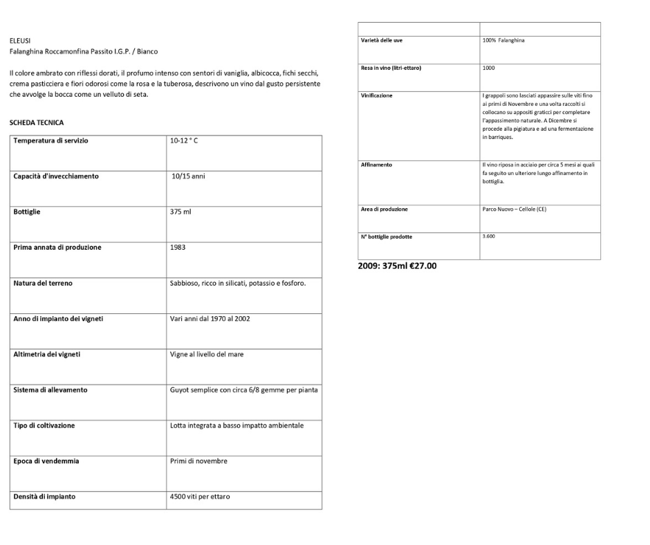 Scheda tecnica vino 
