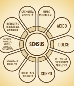  ⁠Al SIGEP di Rimini il caffè parla un nuovo linguaggio: Mauro Illiano svela “Coffee & Food Pairing” e COFFEAT
